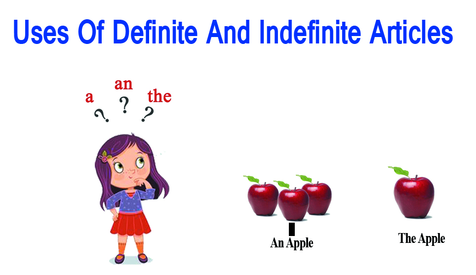 how-to-use-definite-and-indefinite-articles-differences-between-a-an-the