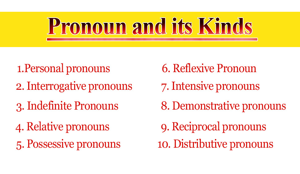 Kinds Of Pronouns Exercises With Answers