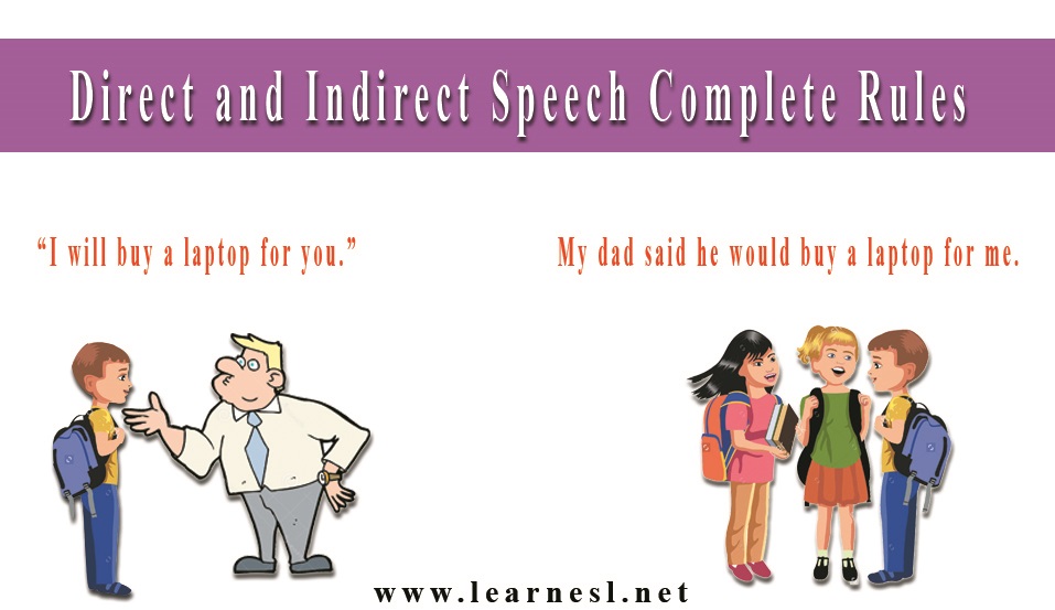 Direct and Indirect Speech Complete Rules