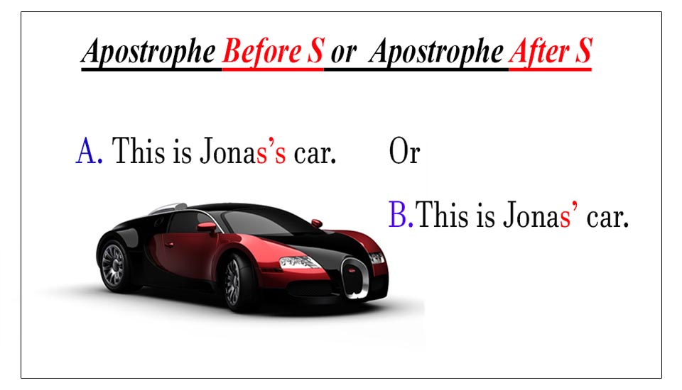 Apostrophe Before S or  Apostrophe After S