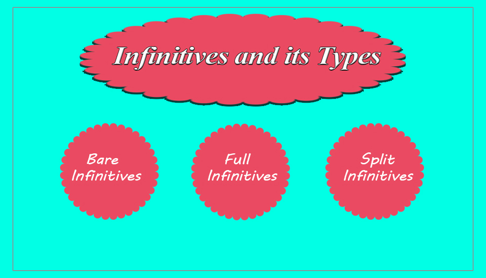 Infinitives and its Types