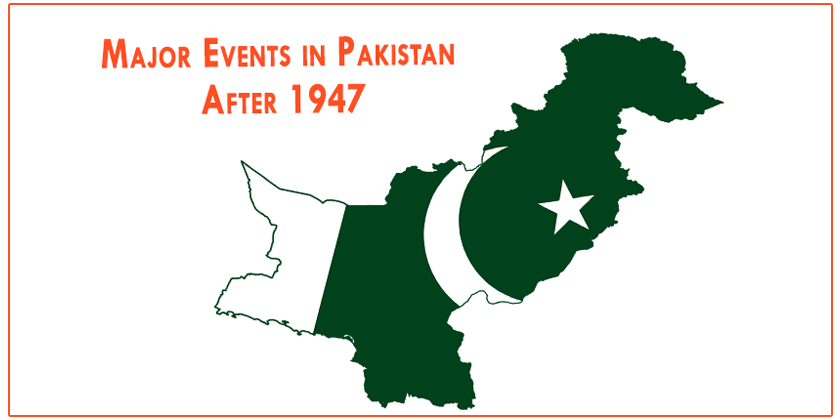 Major Events in Pakistan After 1947