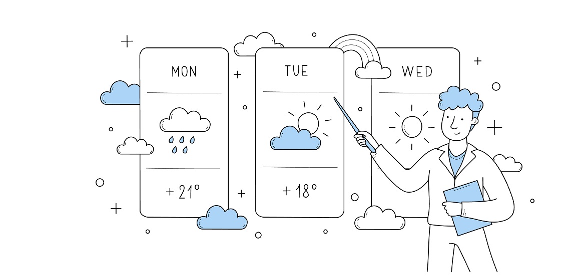 writing a weather report template